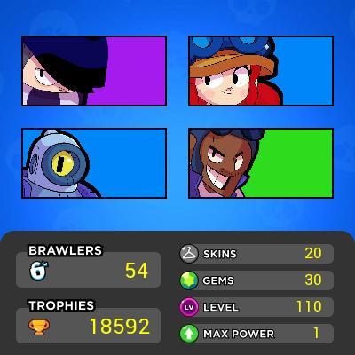 Brawlers Trophies Total Skins Gems Android Ios You Can