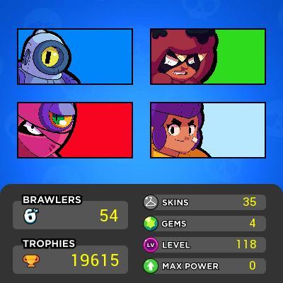 Brawlers Trophies Total Skins Gems Android Ios You Can