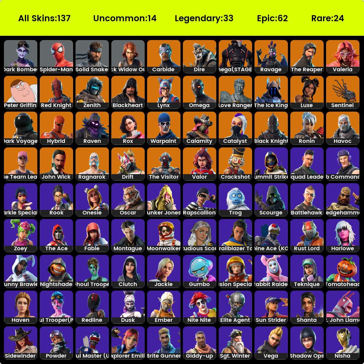 Pc Nintendo Skins Og Ghoul Trooper Pink Aerial Assault One