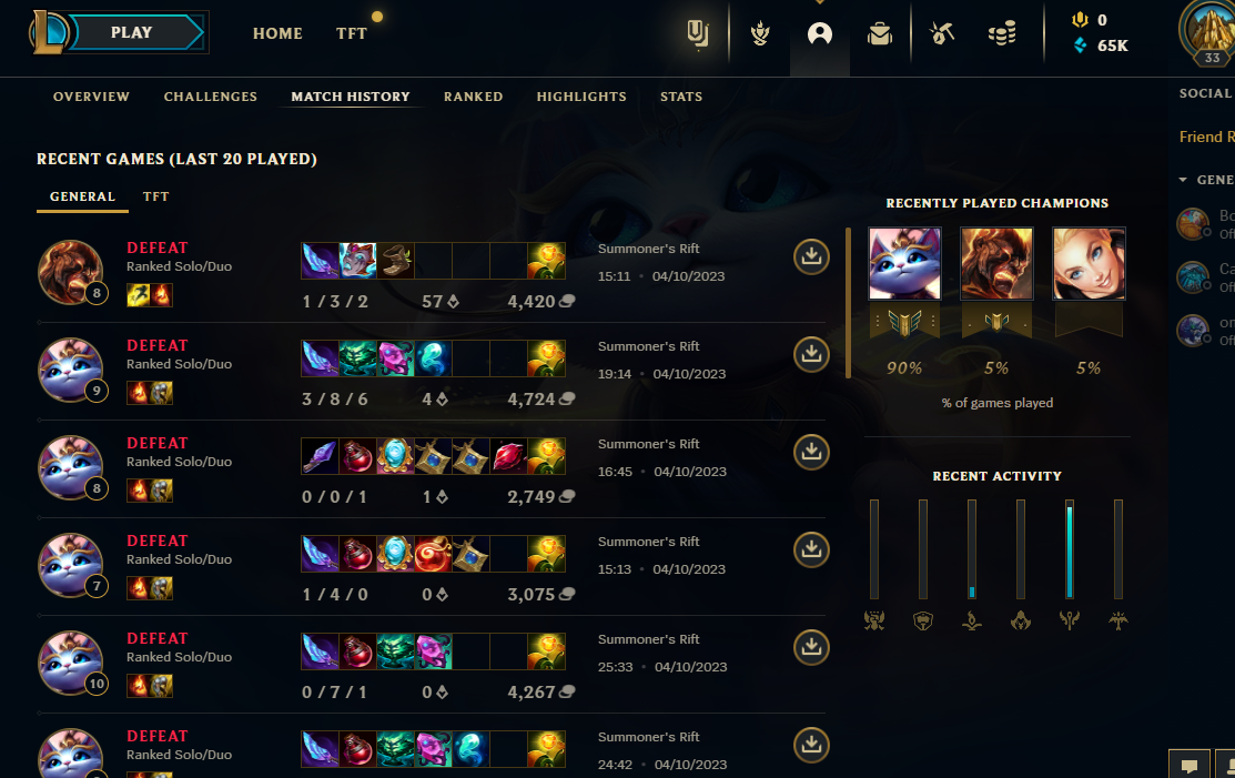 EUW TRUE S13 SPLIT 2 IRON 4 By Hand 1W 48L BE 65000 Insane Loot No