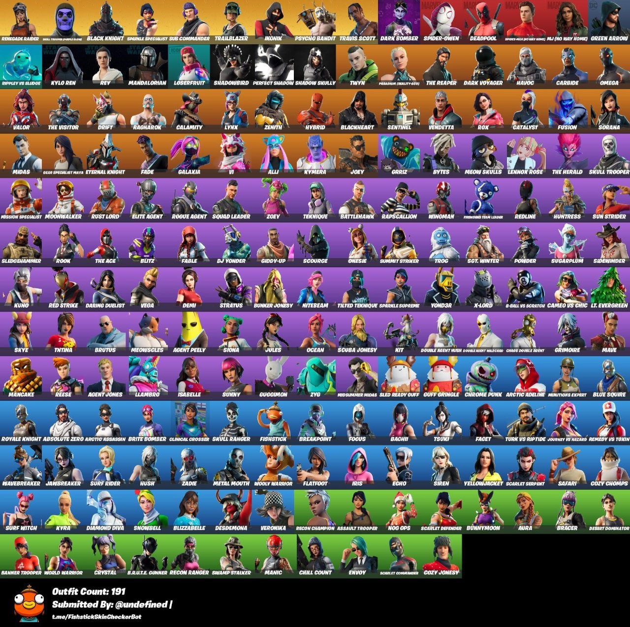 Skins Renegade Raider Og Skull Trooper Black Knight Ikonik