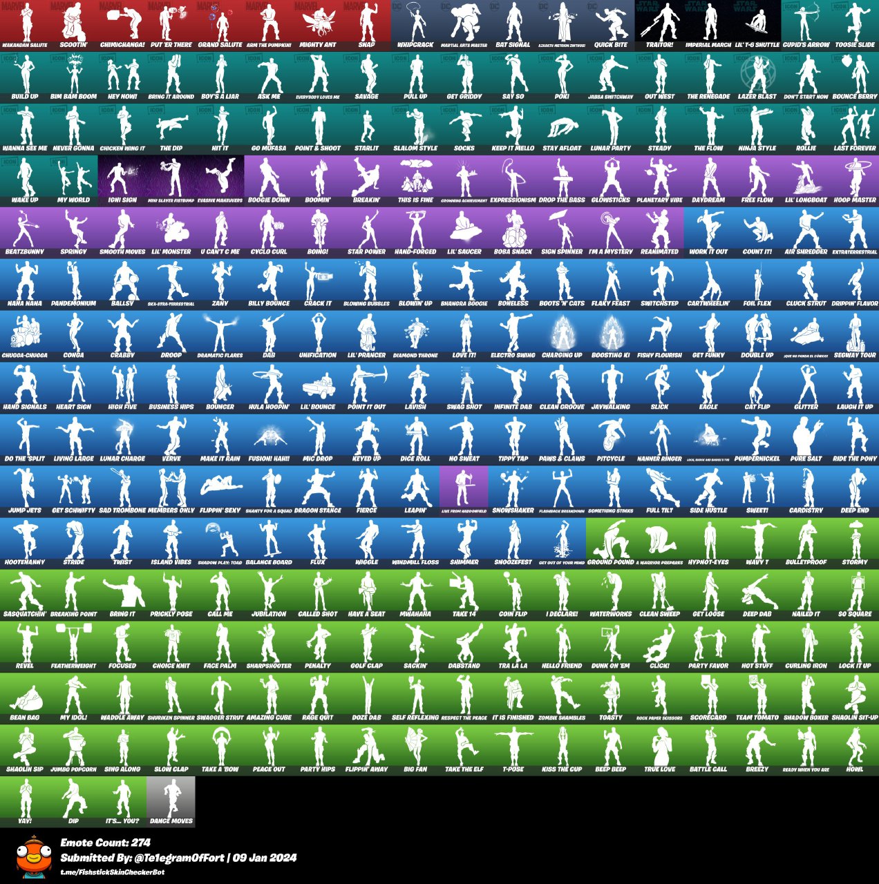 Skins Psn Open Og Accaunt Dark Vertex Full Marvel Pack