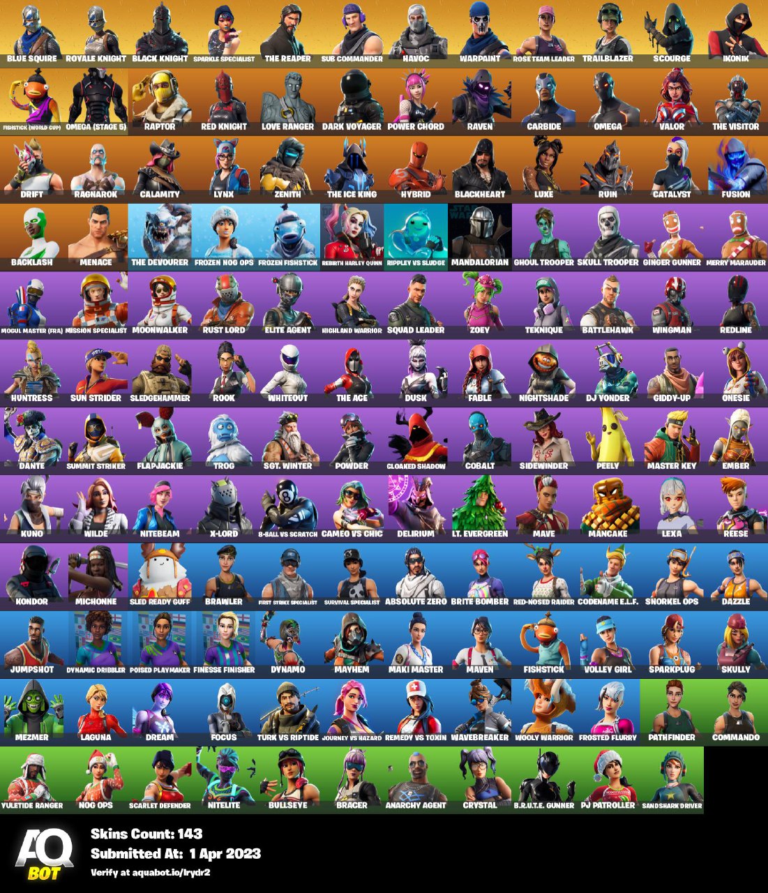 Fa Skins Psn Xbox Nintendo Pc Ikonik Black Knight Merry