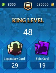Clash Royal /level 14(48)/30card max/8k gem/530k gold/36 sticker/6600cup/skin tower/magic items/Lifetime warranty/Y10/peaky Blinds game
