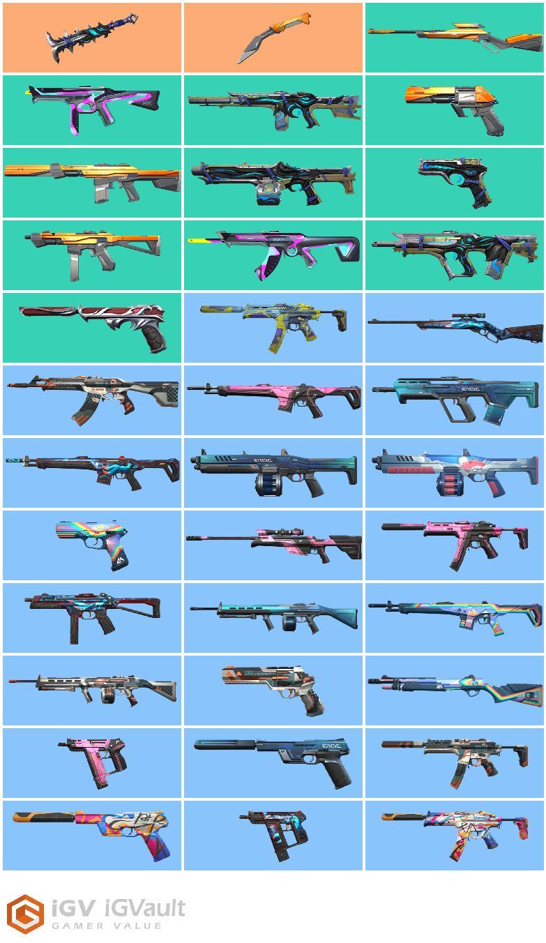 Eu read the description before buying 1 200 skins account gift