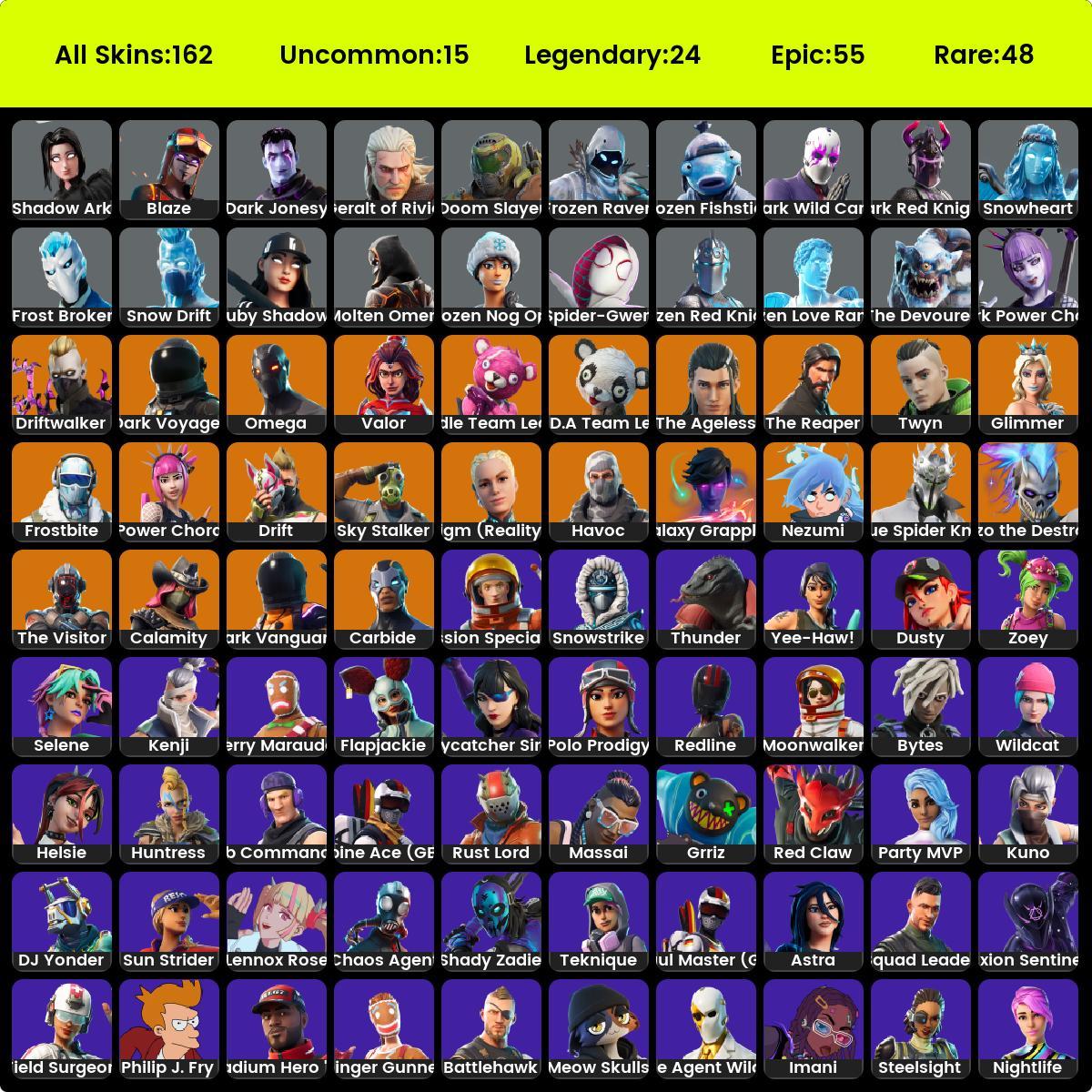 Cheap Fortnite Account Seller with all types of Accounts to meet your ...