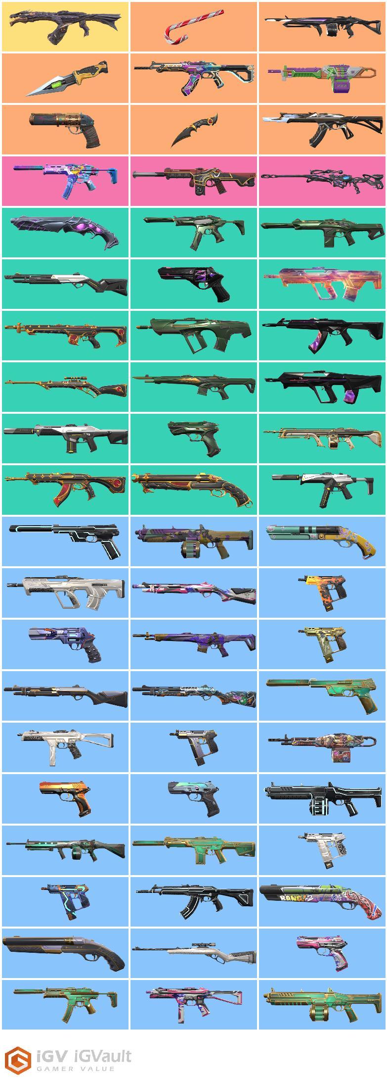 LATAM VALORANT/Best Price/Hot Skins/Best Agents/Good Level/Instant Delivery