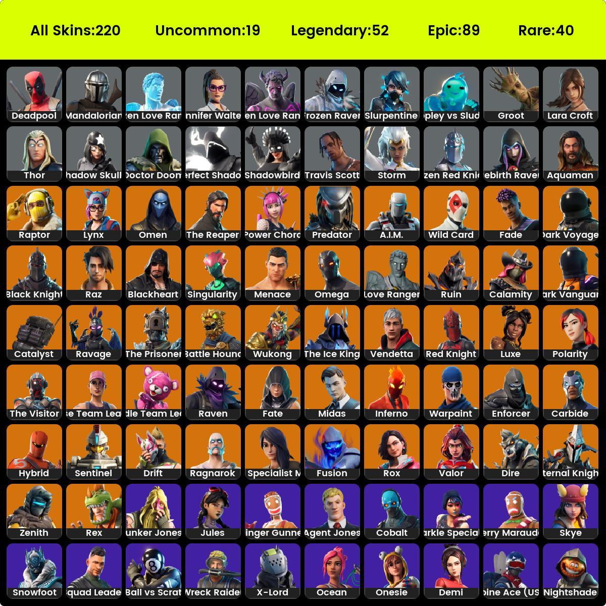 【218 SKINS】RENEGADE RAIDER | OG GHOUL TROOPER PINK | OG SKULL TROOPER ...