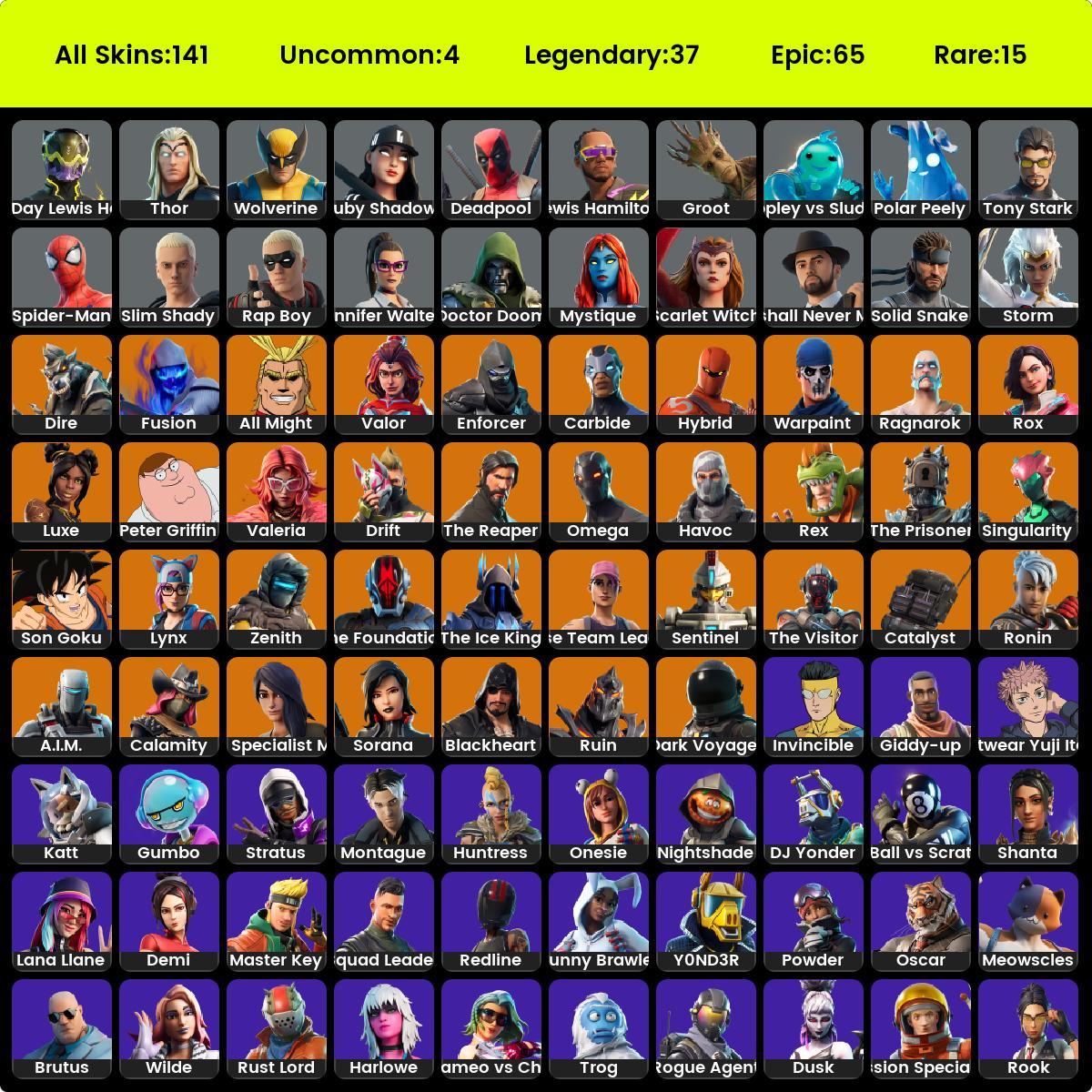 Fortnite Account (7+ Years) - iGV