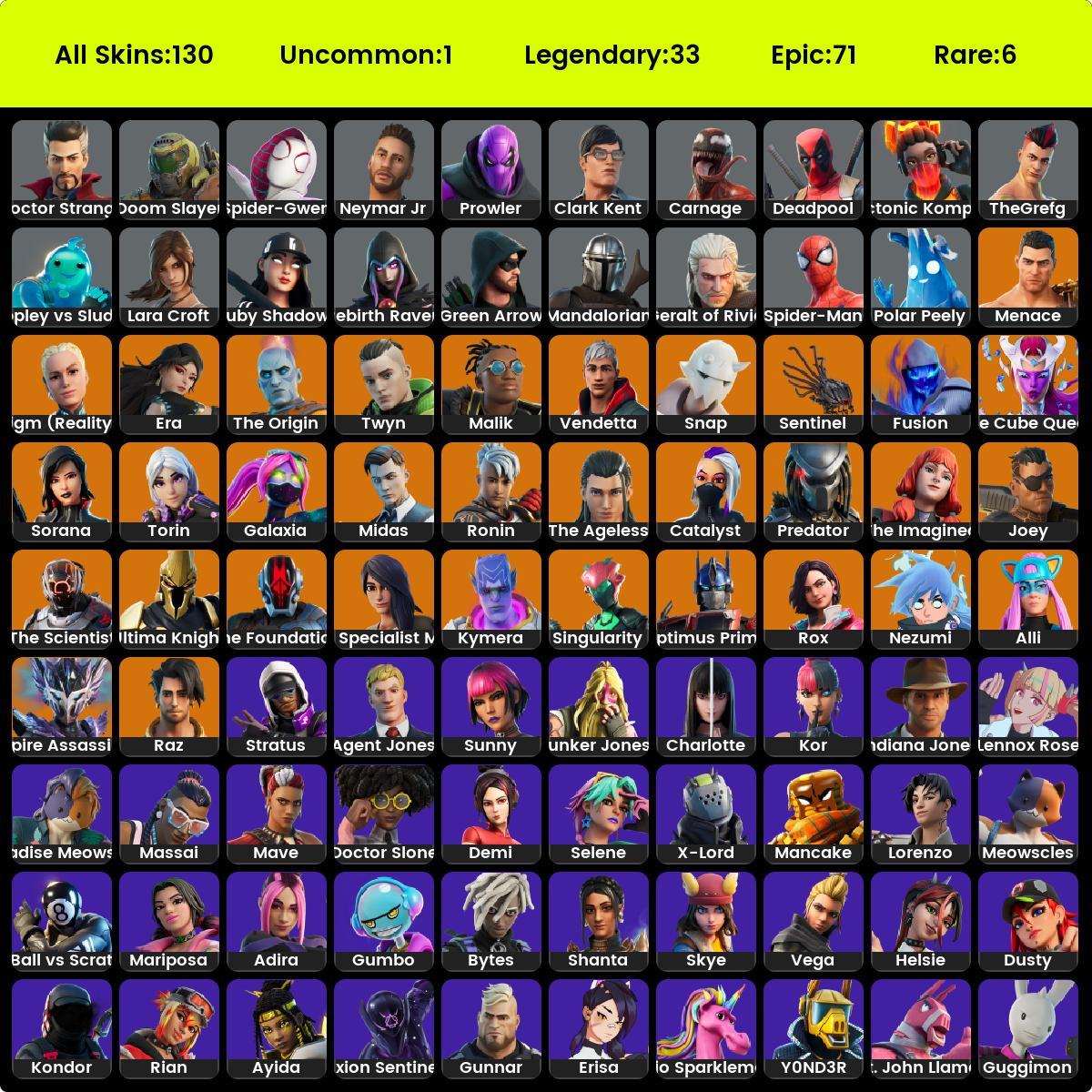 130 Skins / The GREFG / Neymar Jr / Mandalorian / CLARK KENT / ZYG ...