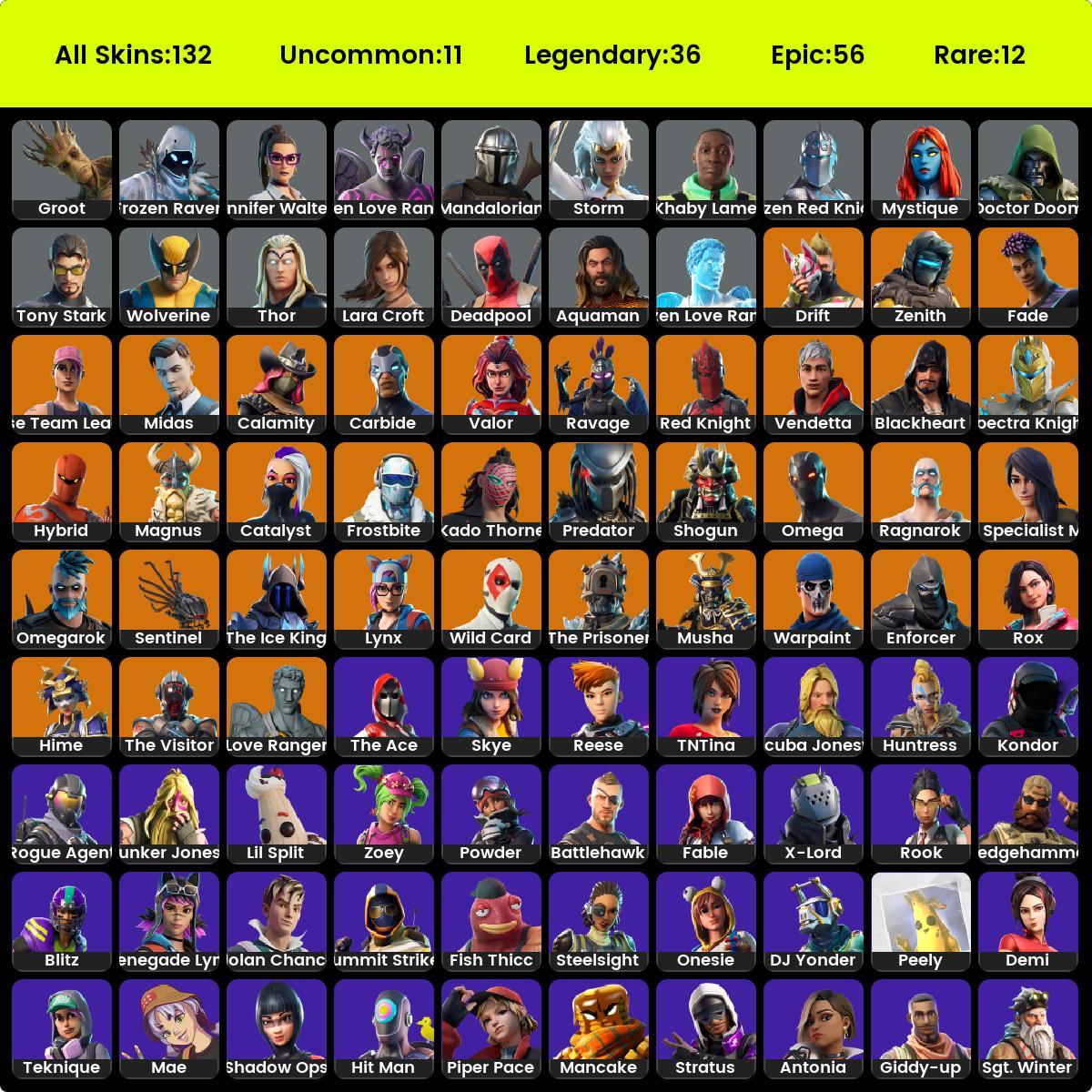 Fortnite 132 Skins, 109 Pickaxes, 98 Emotes, And OG Founders Save the World  - iGV