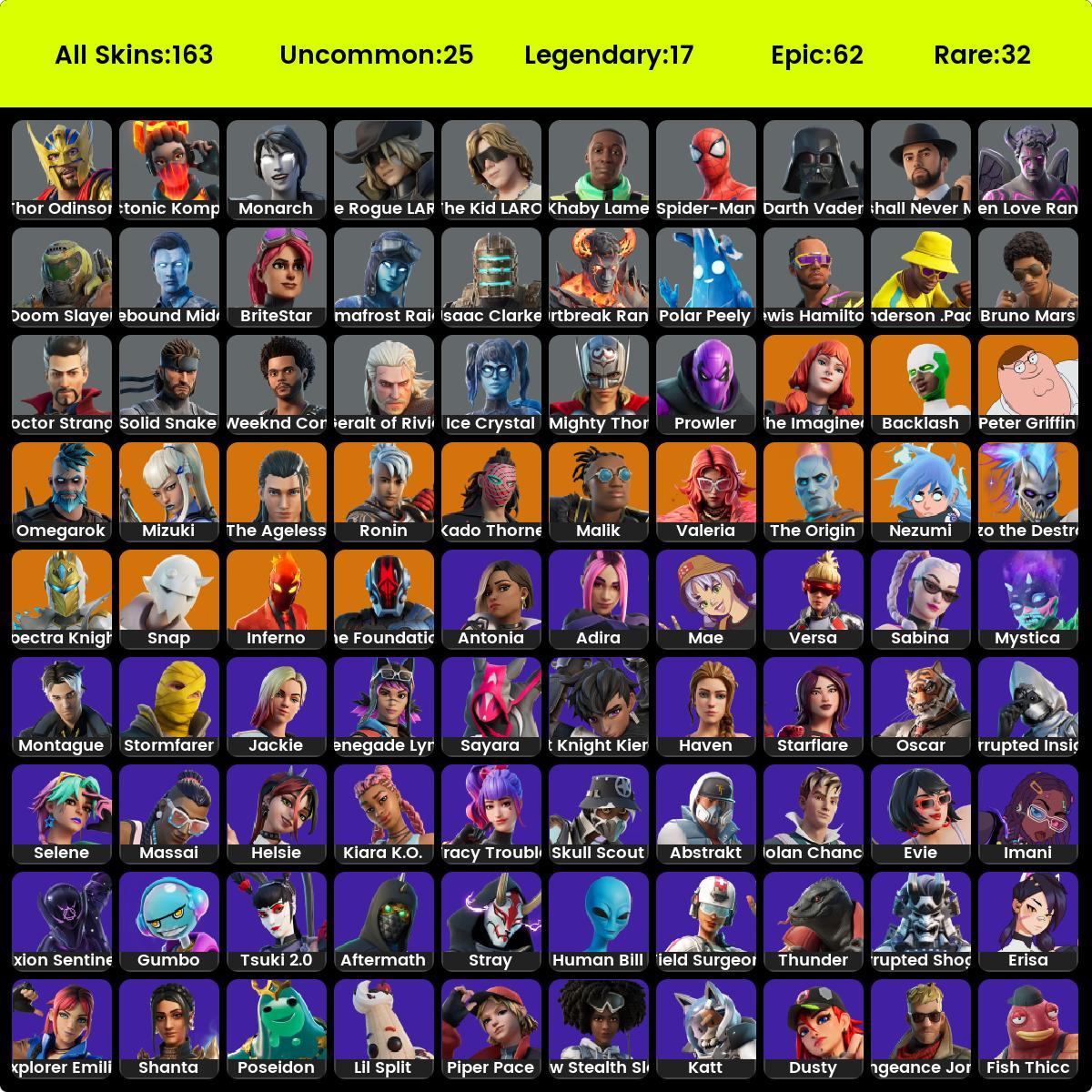 Skins: 163 | FNCS 3:1 Champion , Championship Jonesy , Mizuki , Kado ...