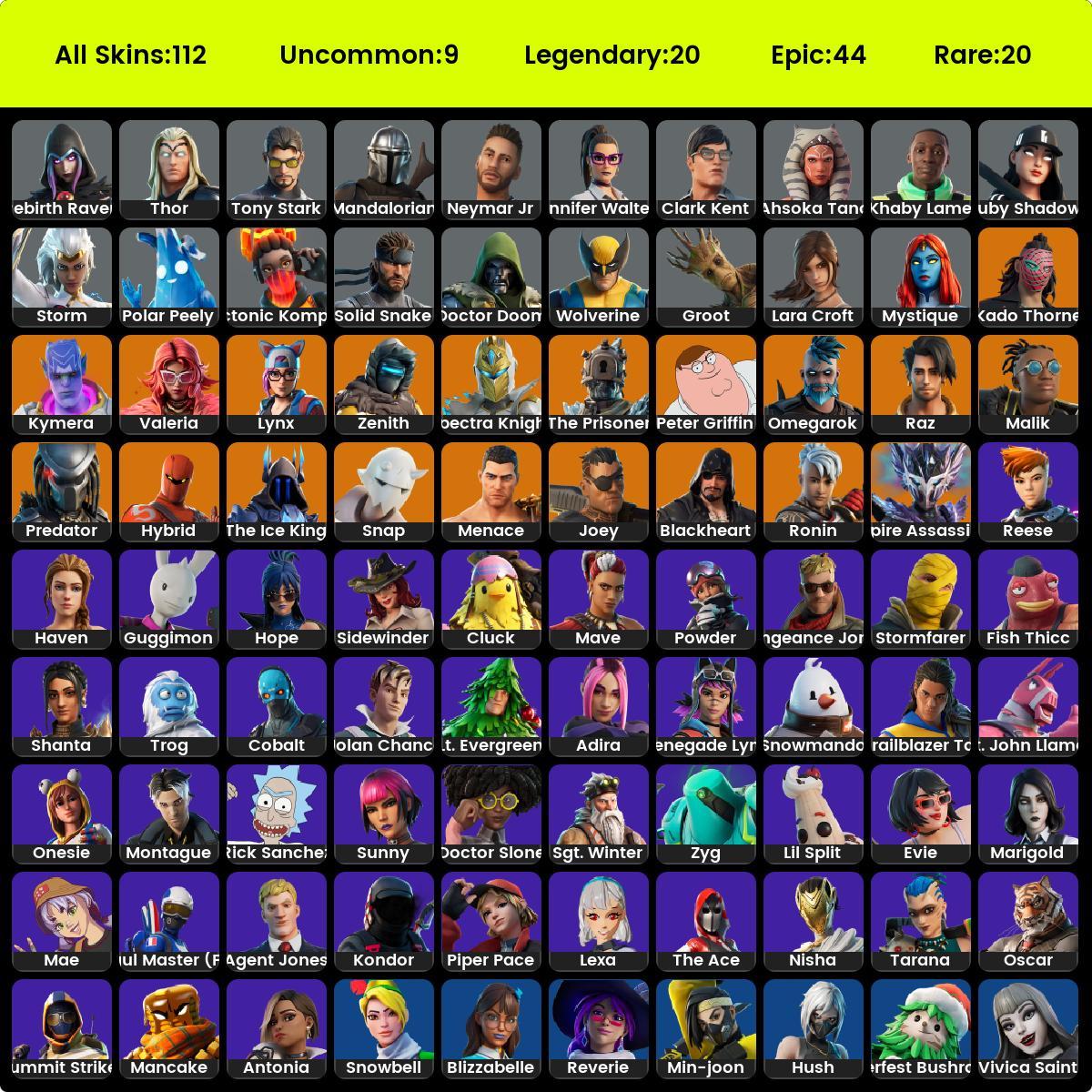 112 Skins   Full Access   Mandalorian   Lara Croft   Mogul Master (fra 