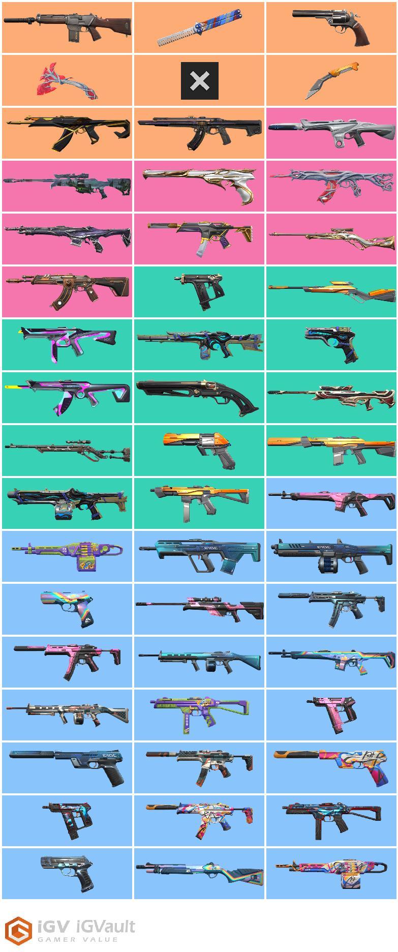 EUROPE / 51 SKINS / Neo Frontier Phantom+Chaos Vandal + 4 RARE KNIVES (Gaia's Wrath) / MAIL (FULL ACCESS) / LUX Quality 