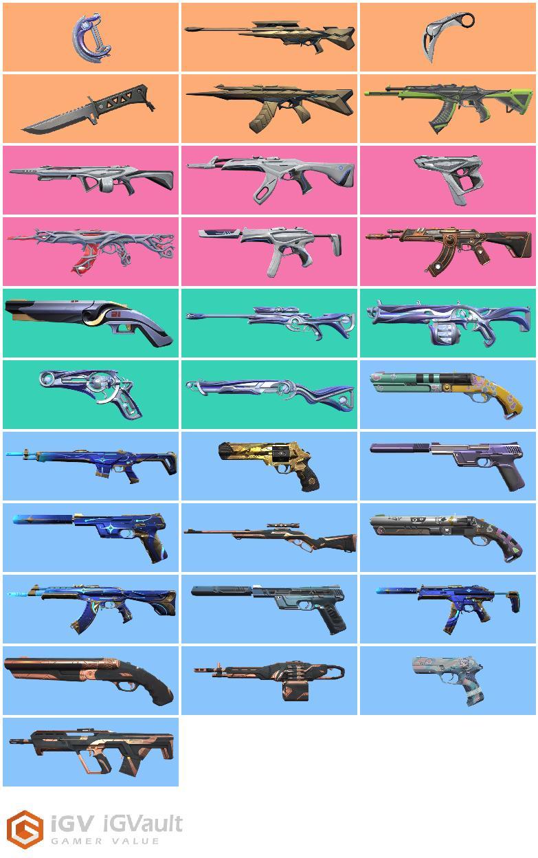 EU / Gold 1 / todos los iones del paquete / 5 vandal rgx, iones, gaia, mager punk, alaxys / Knife variety Hunter y carambit Ion / Operation alaxys / Battle pass Skin