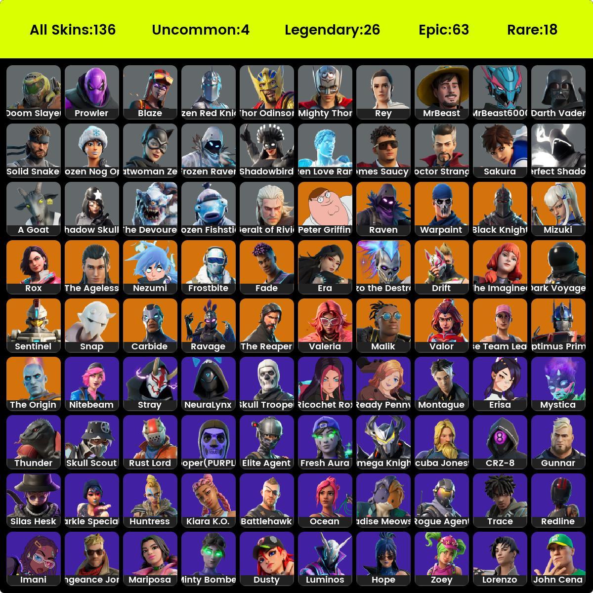 [PC/NINTENDO] 135 Skins | OG Skull Trooper , Black Knight , AC/DC ...