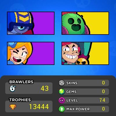 SPIKE & CROW & SURGE & CHESTER [UNK] X BRAWLERS [UNK] X Trophies [UNK] BEST PRICE [UNK] VERIFIED seller