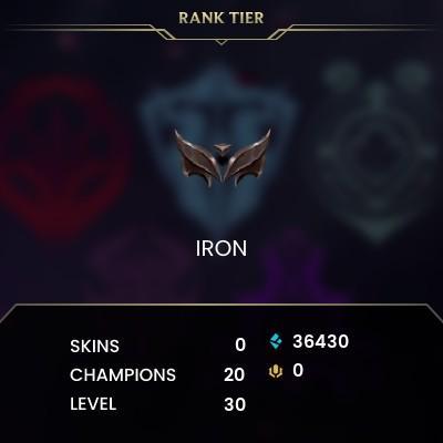 NA [UNK] Iron IV [UNK] Hand De-ranked [UNK] Full Access + Unverified [UNK] High Noon Ashe + 36K BE