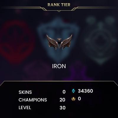 NA│Iron 4 0LP│0-5% Winrate│All details in Description
