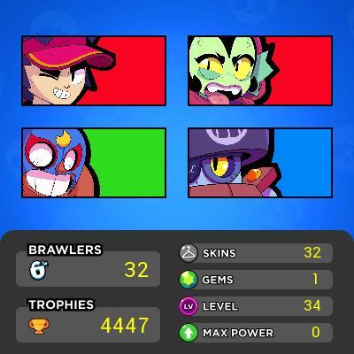 32 Brawlers / 4423 Cup | br23