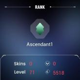 [FULL ACCESS] EU /ASCENDANT I / FRESH SAFE ACCOUNT / EP8ACT3 / 7 AGENTS /HİGH MMR/ INSTANT DELİVERY / CHANGEABLE MAİL