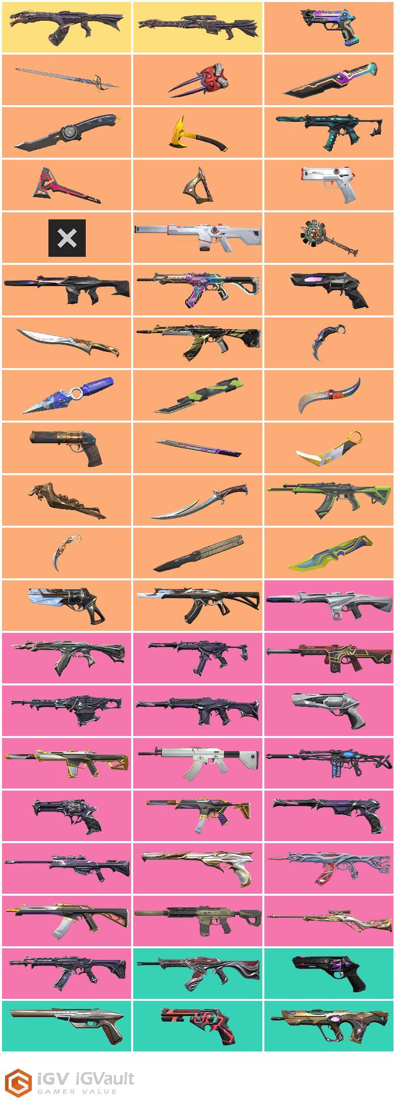 218 skins | 21 knifes | 