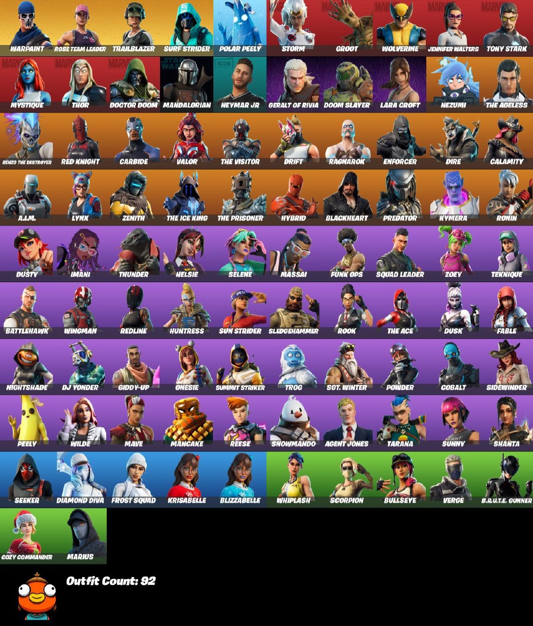 Fortnite accounts for sale, any styles and skins you can find here - iGV