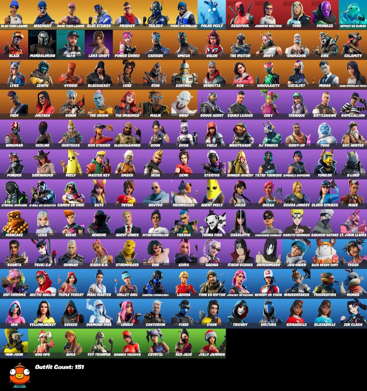 Fortnite accounts for sale, any styles and skins you can find here - iGV