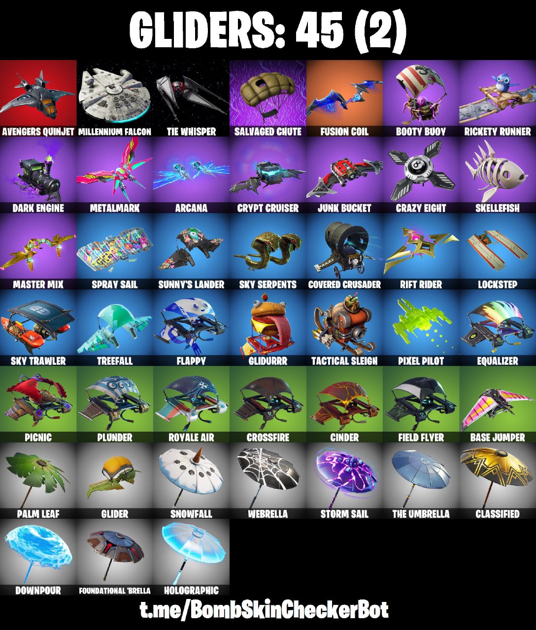 FISHSTICK (WORLD CUP) , LYNX (STAGE 5) , SKULL TROOPER , DRIVER ...