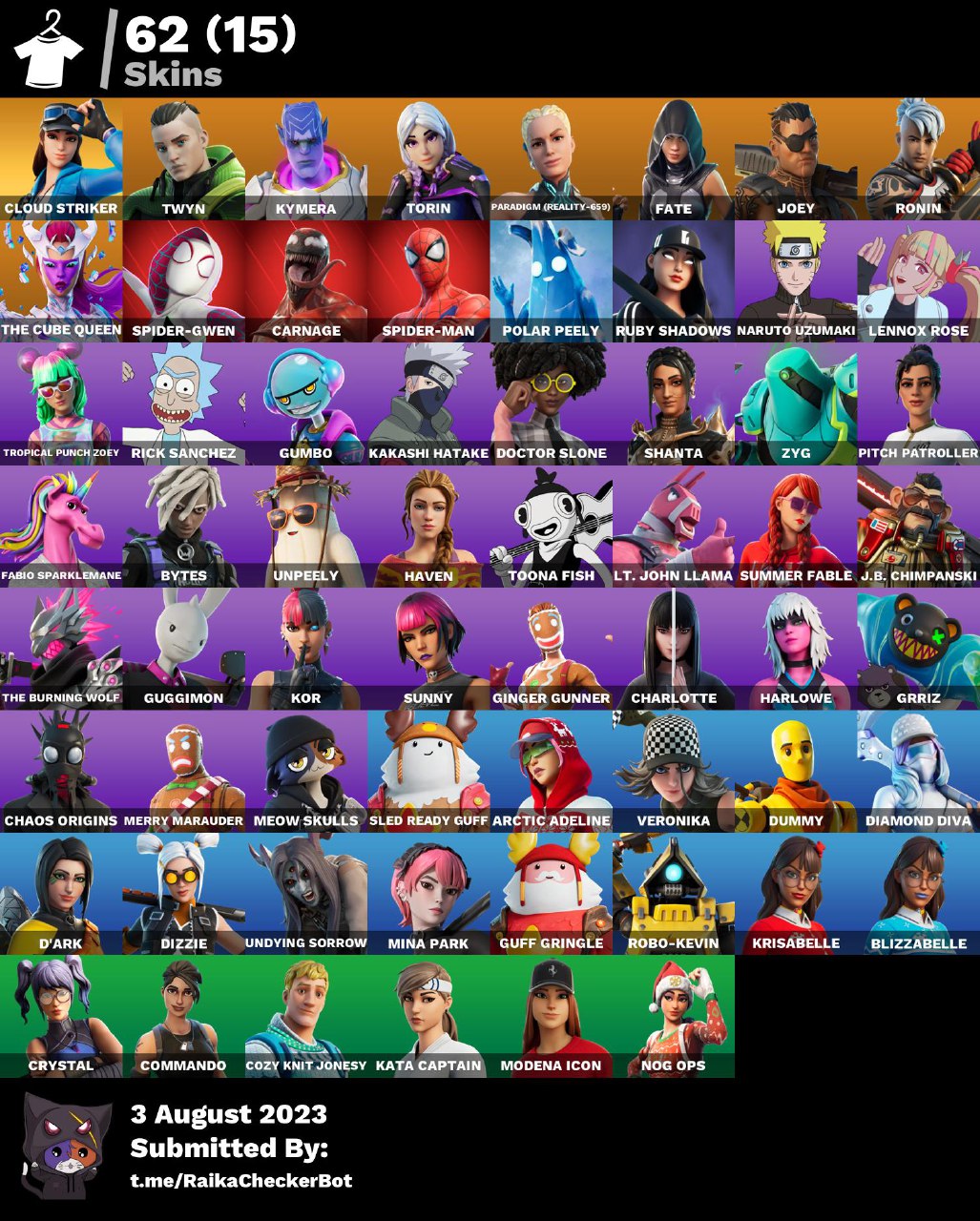 Full access] - 62 Skins - Bloud stirker, Naruto, Anime, Marvel, Veronika,  Dummy, Crystal / Psn + Pc - iGV