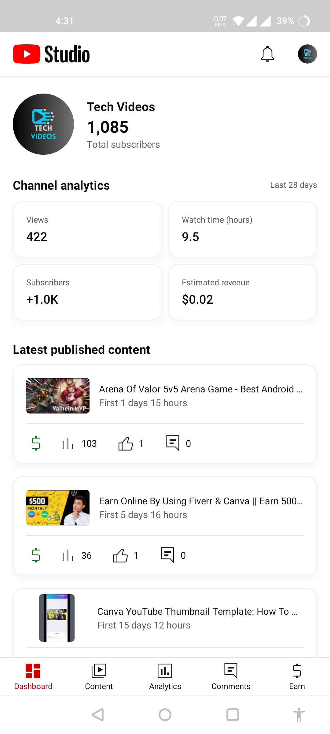 Youtube Monetised Channel - Earning Started - Best Price