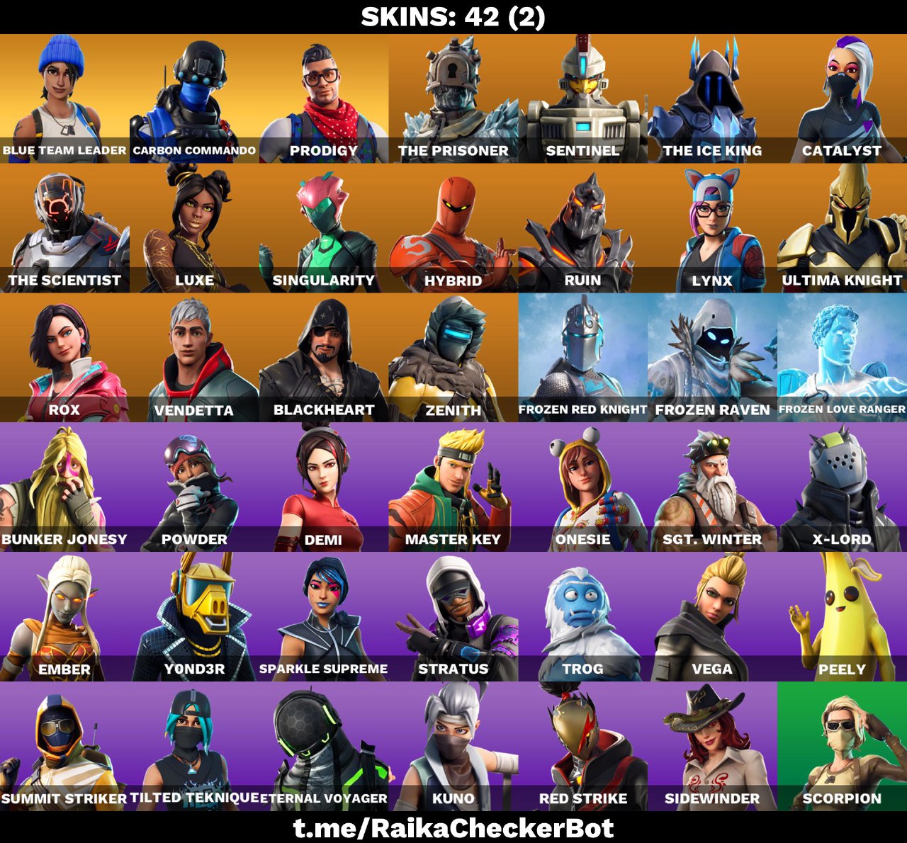 FA | 42 OUTFITS | BLUE TEAM LEADER | CARBON COMMANDO | PRODIGY | RUST BUCKET | CARBON PACK | TABULATOR | CONTROLLER | PNEUMATIC TWIN