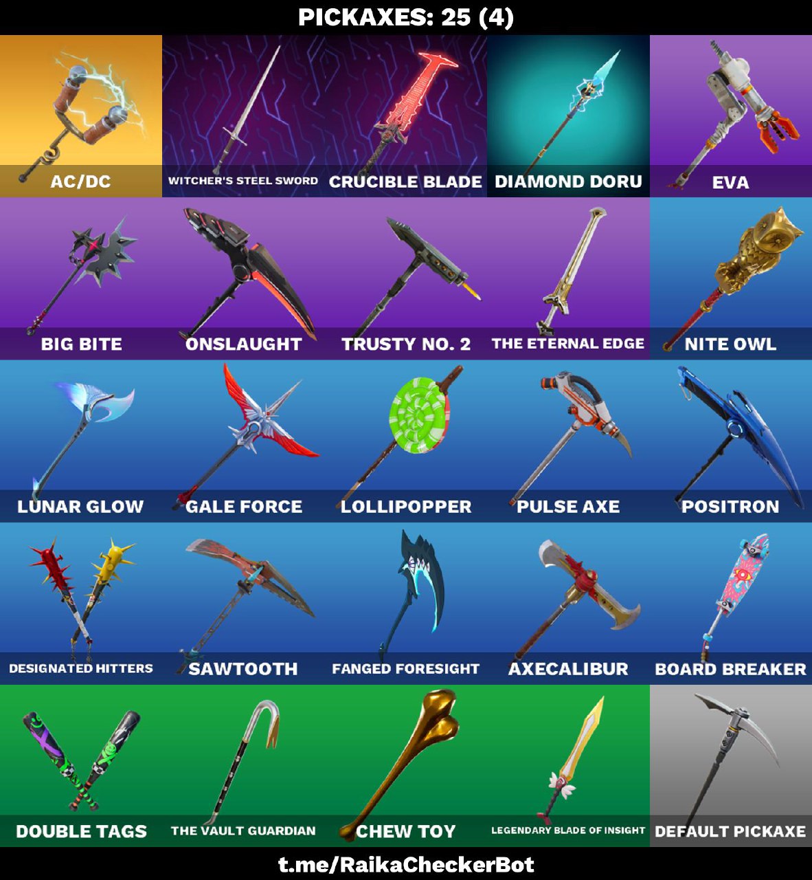PC/PSN/XBOX fa 36 skins Black Knight | Sparkle Specialist | Royale Knight | Blue Squire | Floss | Fresh | OG STW DELUXE | 1050 VBUCKS