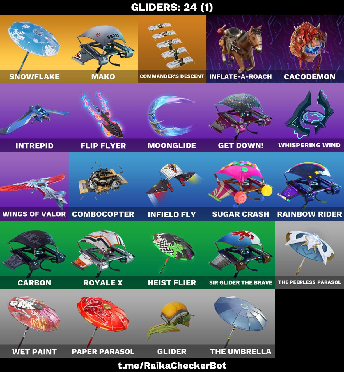 PC/PSN/XBOX fa 36 skins Black Knight | Sparkle Specialist | Royale Knight | Blue Squire | Floss | Fresh | OG STW DELUXE | 1050 VBUCKS