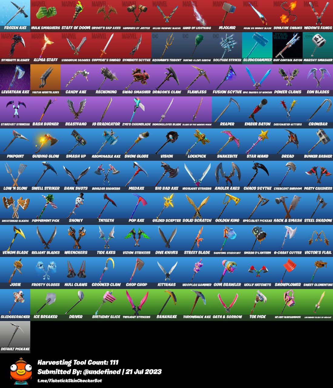 Only Pc) 140 SKINS / Full Acces / Travis Scott / Double Helix ...