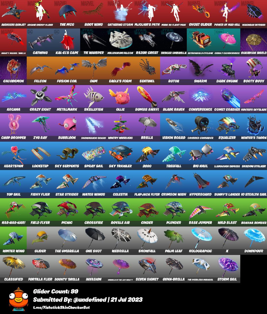 Only Pc) 140 SKINS / Full Acces / Travis Scott / Double Helix ...