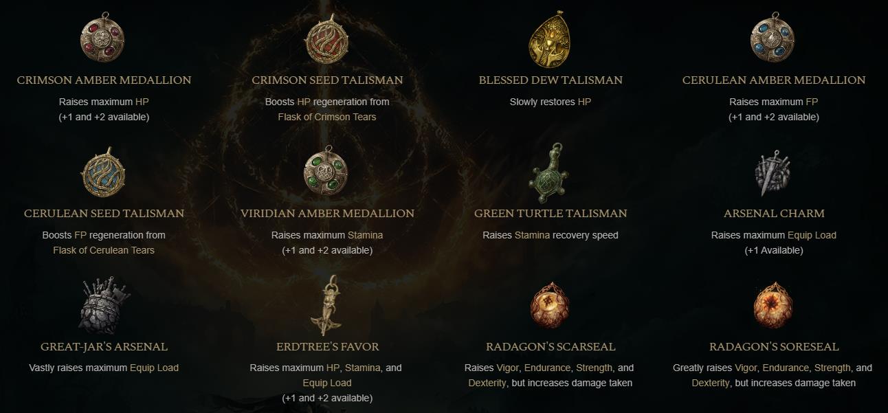 Elden Ring All talisman(PC/PS)  Package