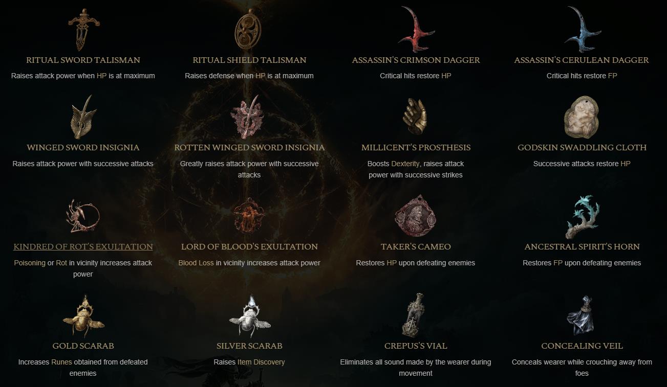 Elden Ring All talisman(PC/PS)  Package