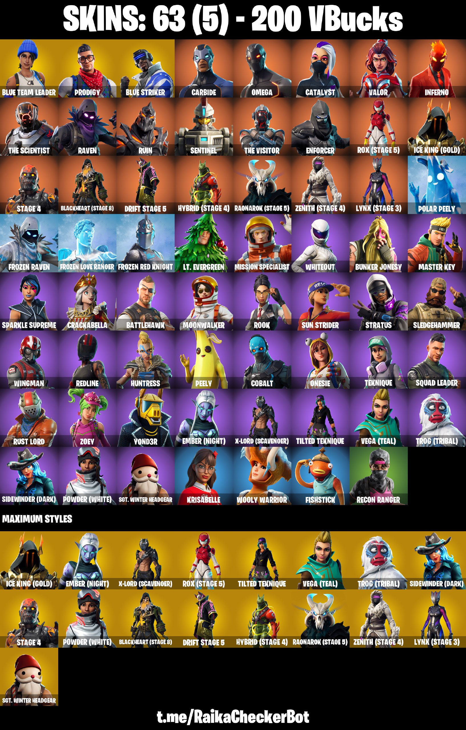 FA | 63 OUTFITS | BLUE TEAM LEADER | PRODIGY | BLUE STRIKER | TABULATOR | BLUE SHIFT | CONTROLLER | TAKE THE ELF | WIDOW’S PIROUETTE