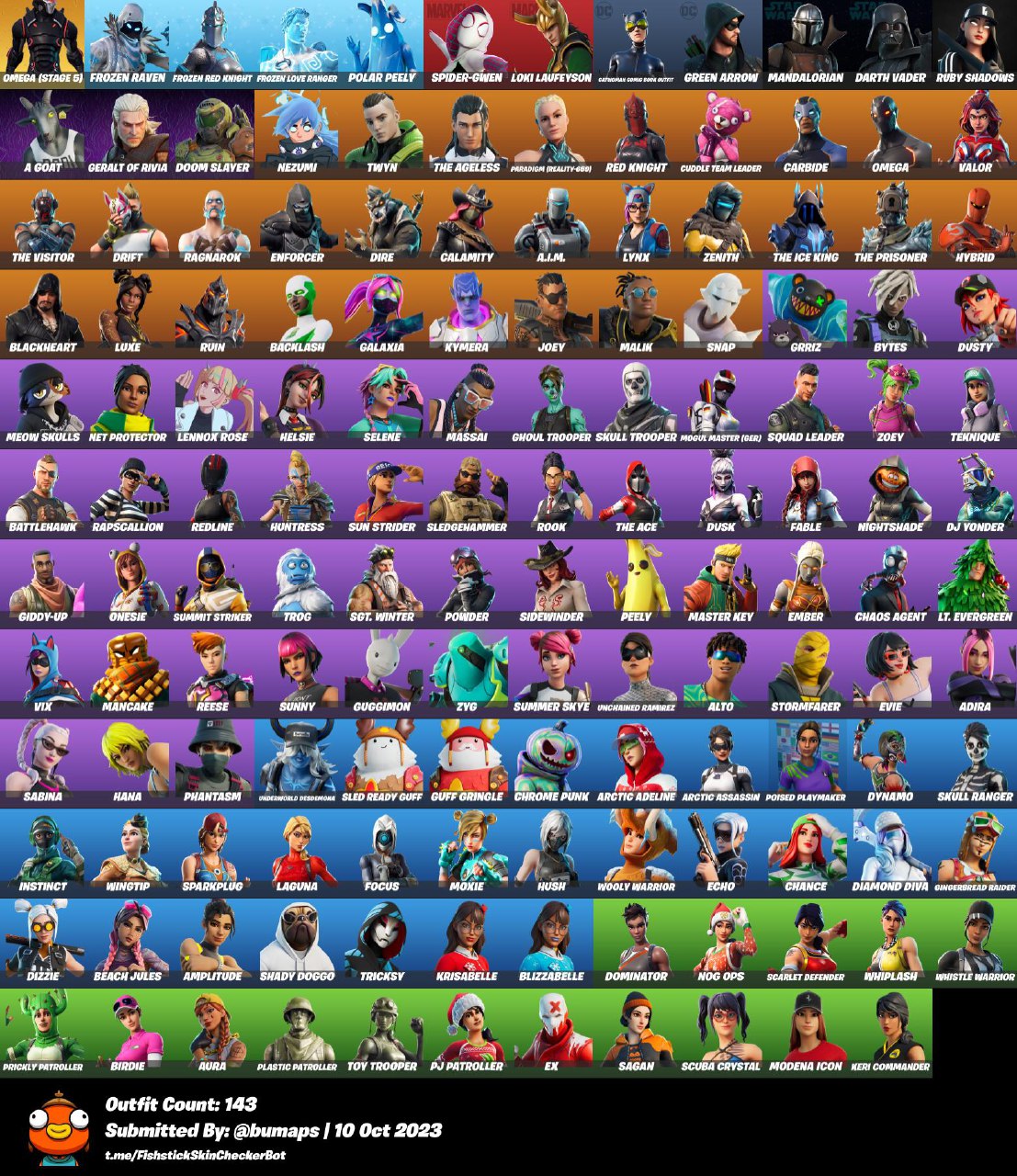 143 skin / Full Access / Omega S5 / Ghoul Trooper / Skull Trooper ...