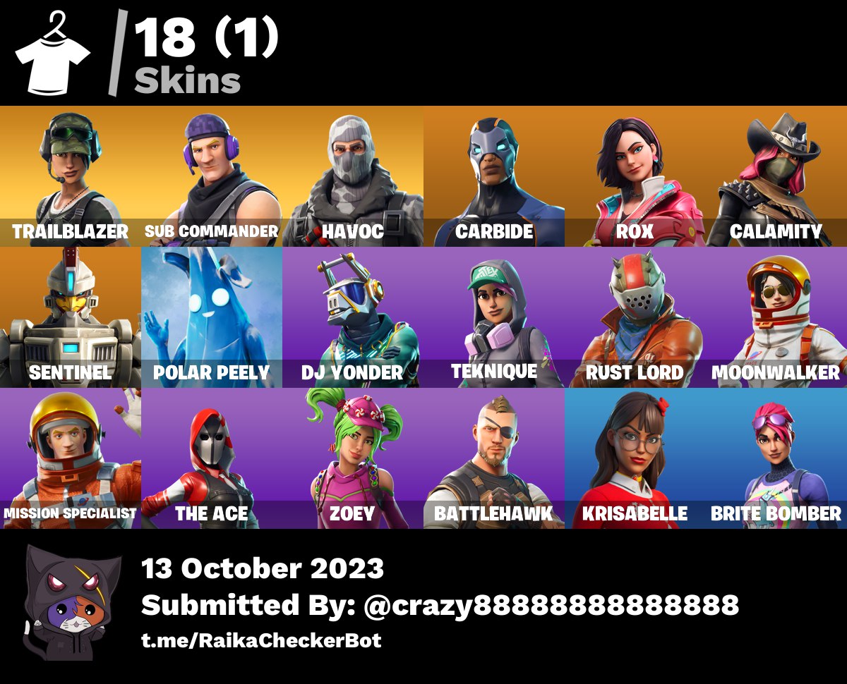 [PC/PSN] 18 skins | Trailblazer | Sub Commander | Havoc | Carbide | Rox ...