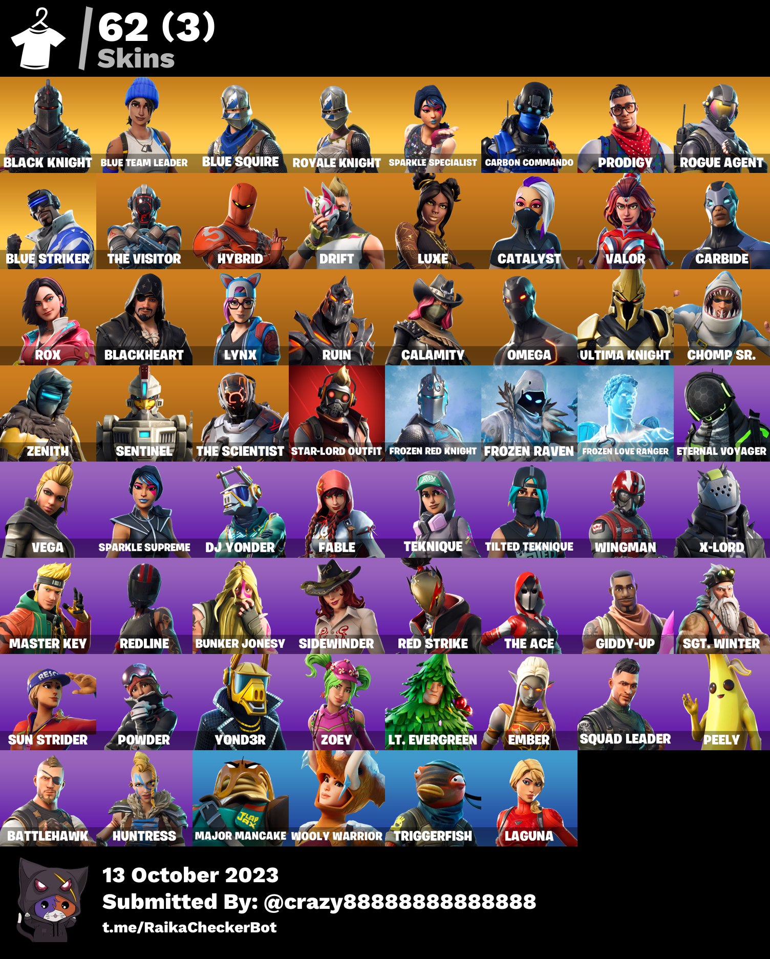 [PC/XBOX] 62 skins | Black Knight | Blue Team Leader | Blue Squire | Royale Knight | Sparkle Specialist | Carbon Commando | Prodigy| 1000 VB