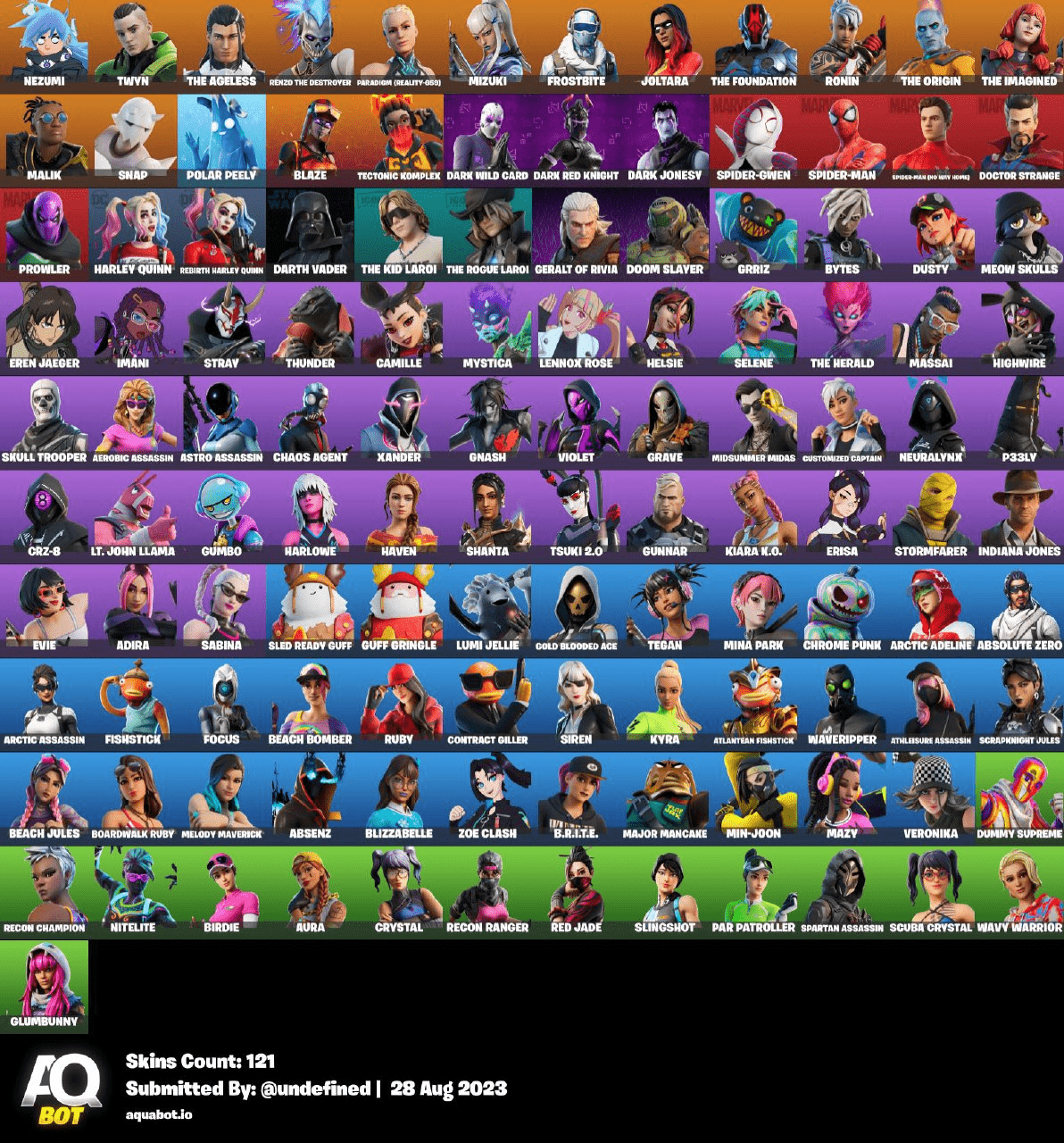 Fortnite Accounts [PC] Fortnite | 1930 Level | 130+ Outfits | Frosbite ...