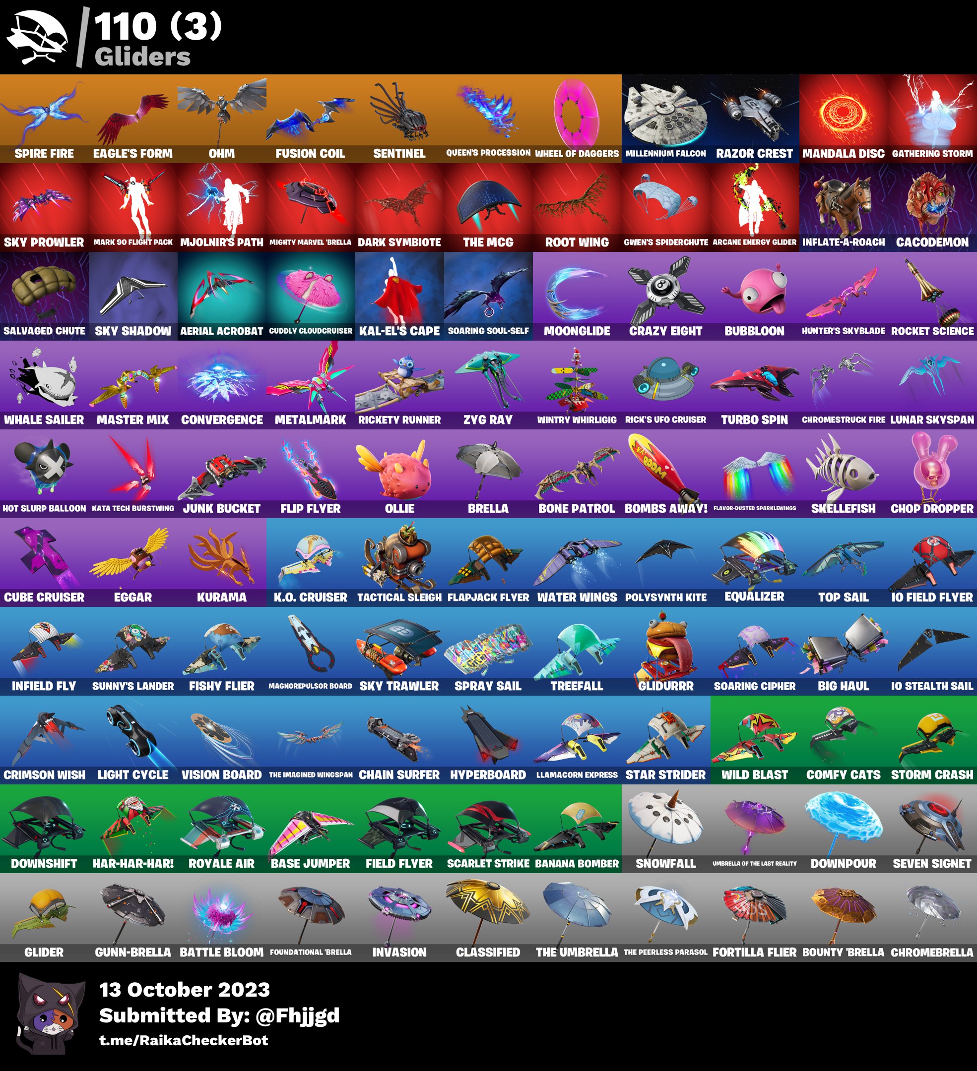 Psn xbox nntendo pc 1900 v bucks 107 skins marvel skins kondor