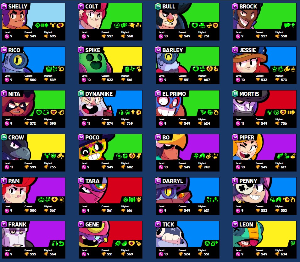 34 891 / Legendary: 7 / Chromatic: 16 / Many skins / Full access / Brawl  Stars - iGV