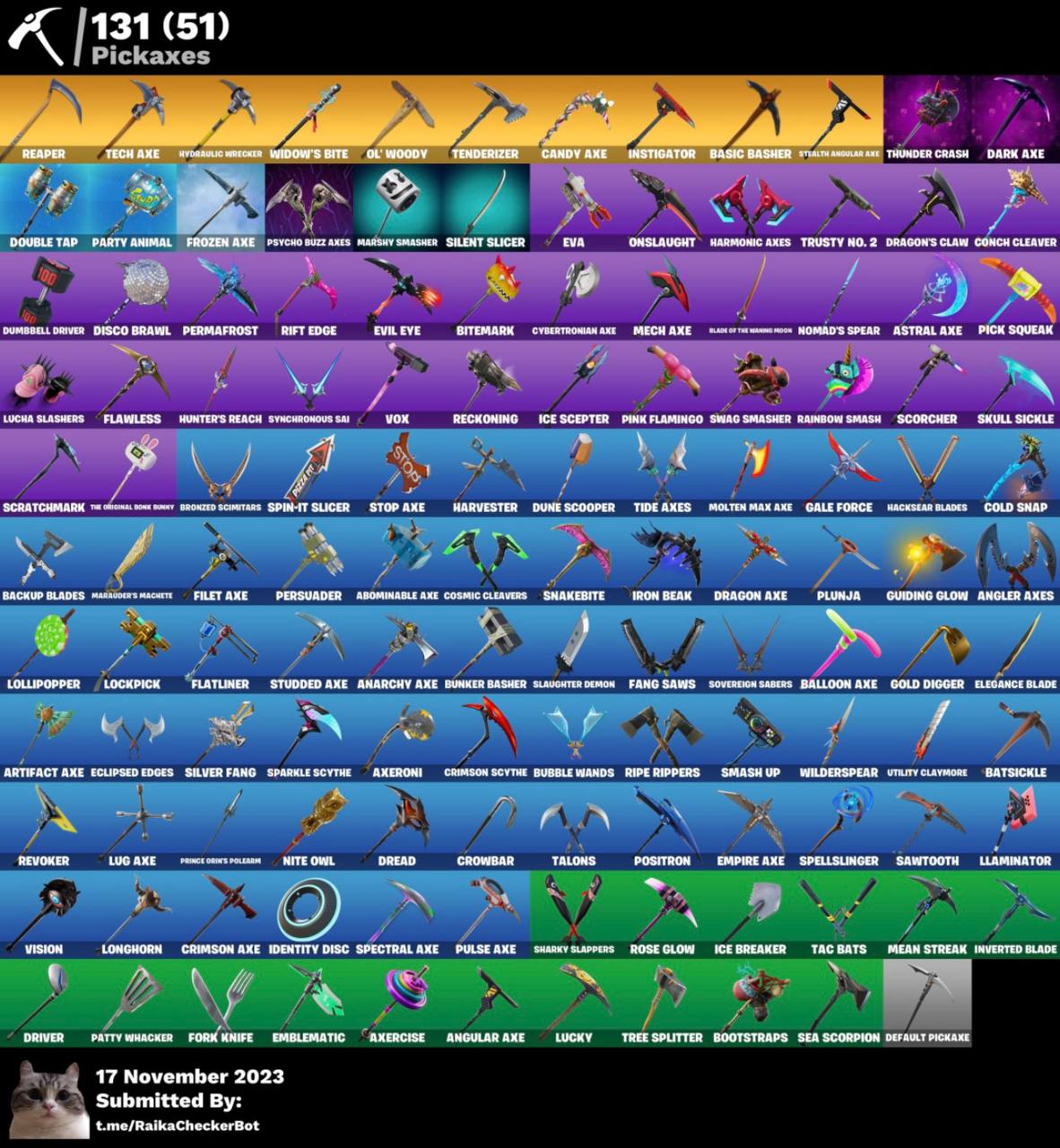 WONDER / IKONIK / BLACK WIDOW / HONOR GUARD / STEALTH REFLEX / OMEGA