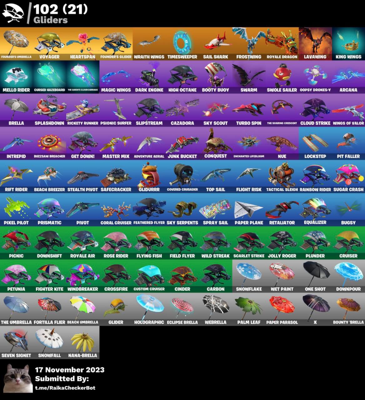 WONDER / IKONIK / BLACK WIDOW / HONOR GUARD / STEALTH REFLEX / OMEGA