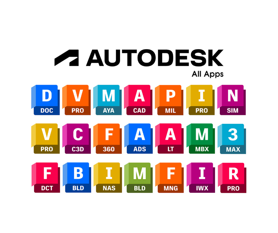 Autodesk Edu Account 2024 1 Year subscription Fast Delivery iGV