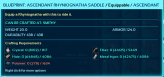 Blueprint:Ascendant Rhyniognatha Saddle Armor 124 -PC PVE official