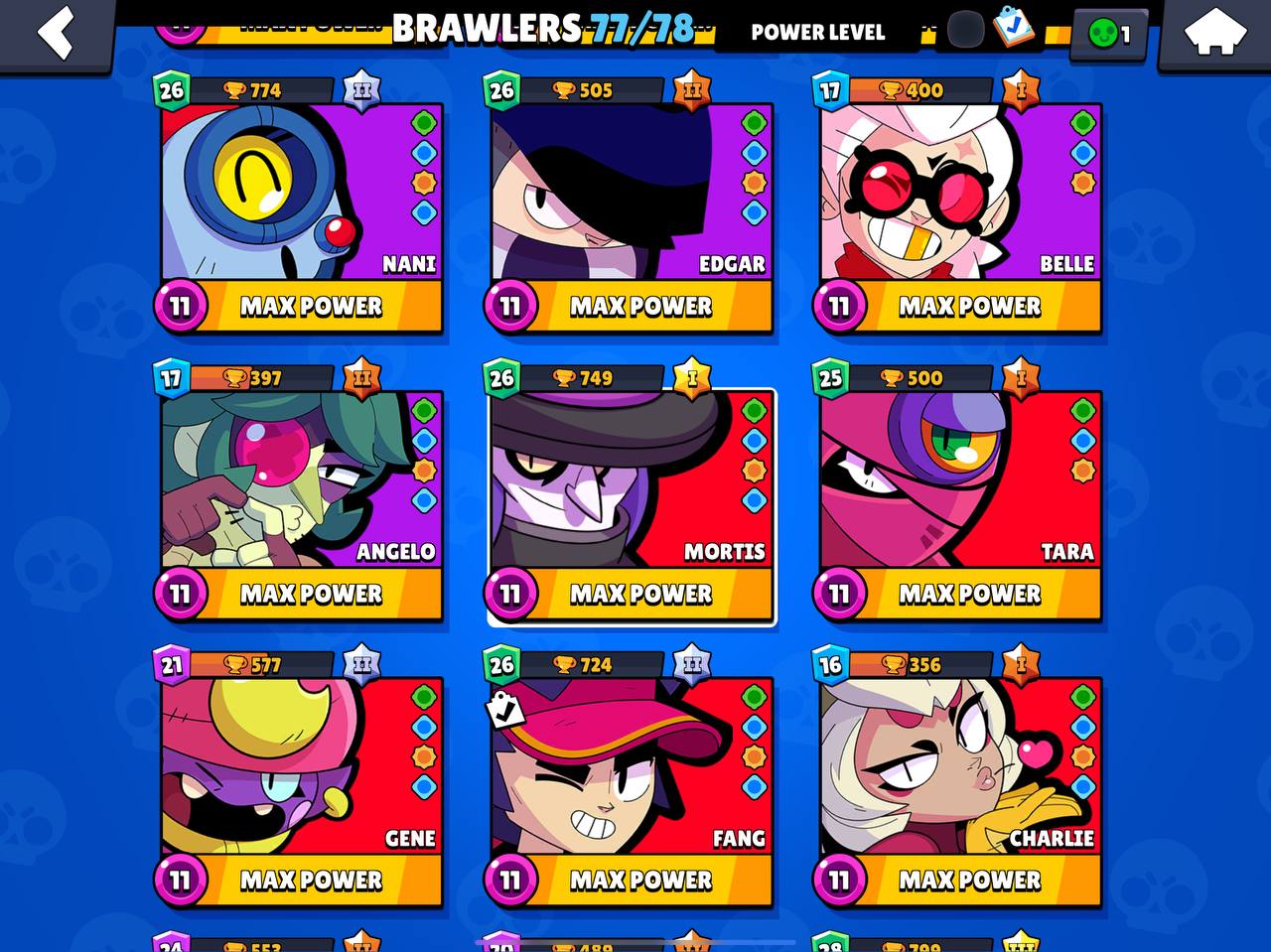 Bibi thor brawl stars (92) фото